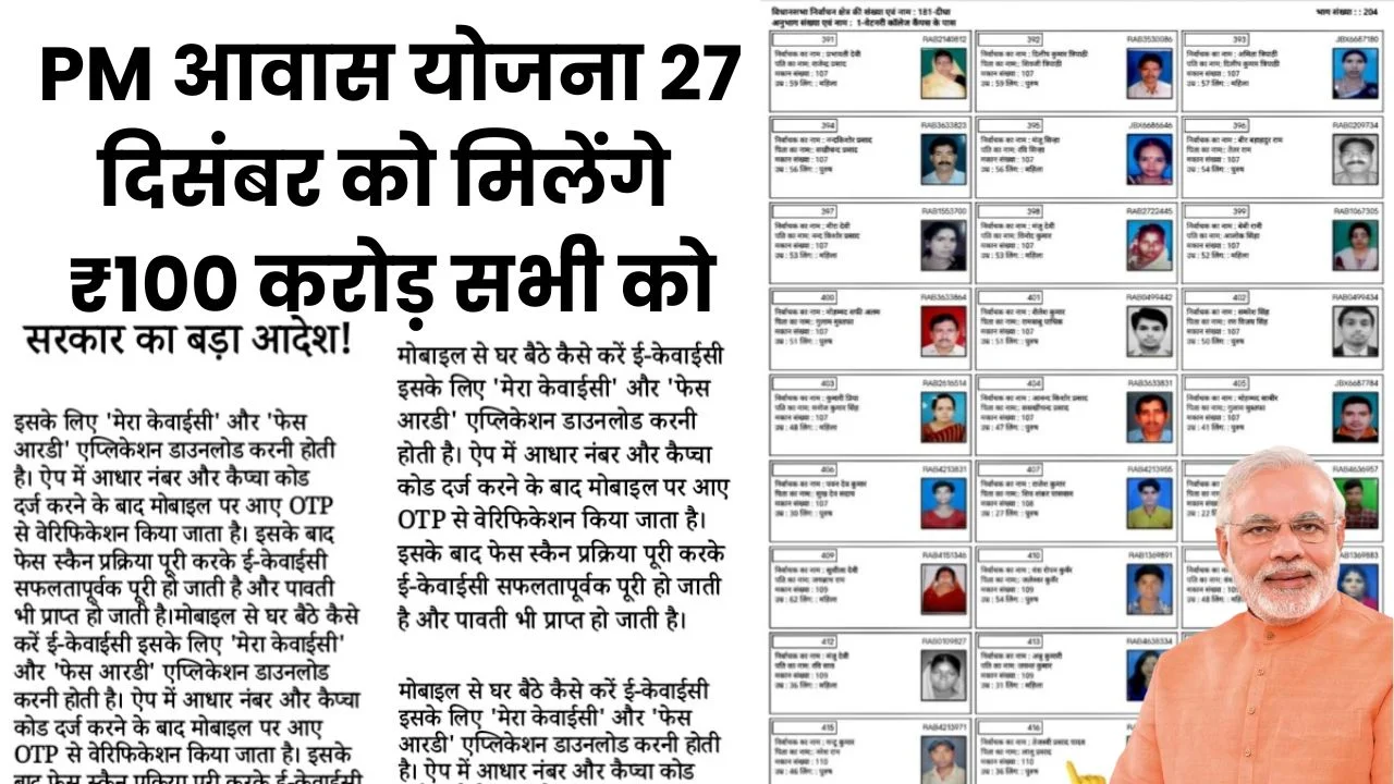 PM Awas Yojana Gramin List 2025