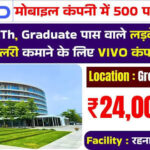 Vivo Company Vacancy Apply Now